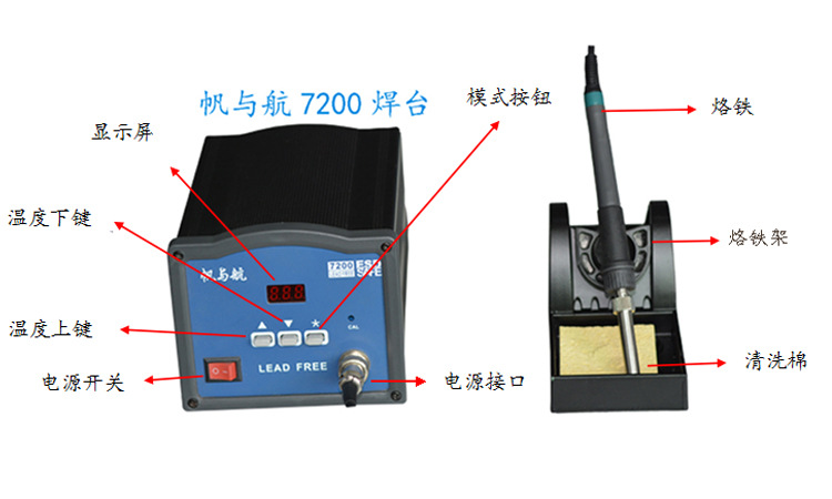 FYH7200大功率高温无铅焊台功能介绍