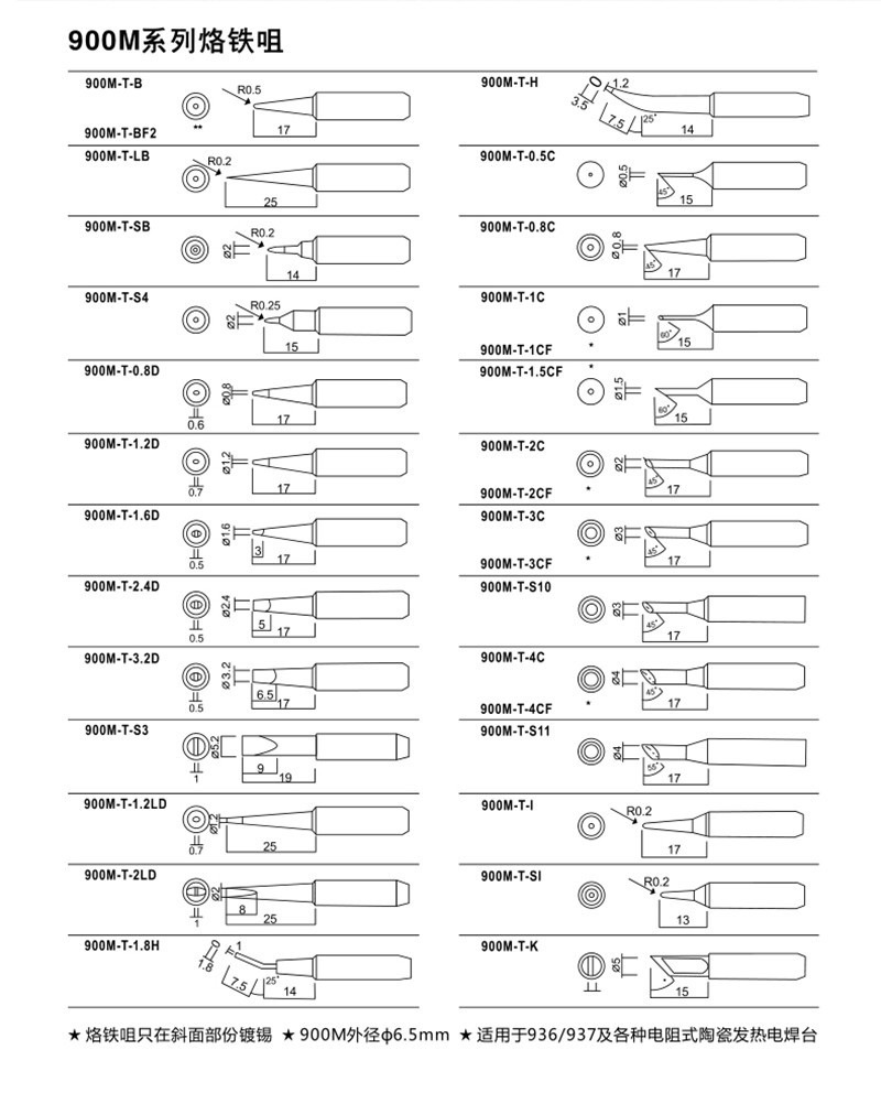 900M-T系列烙铁头参数