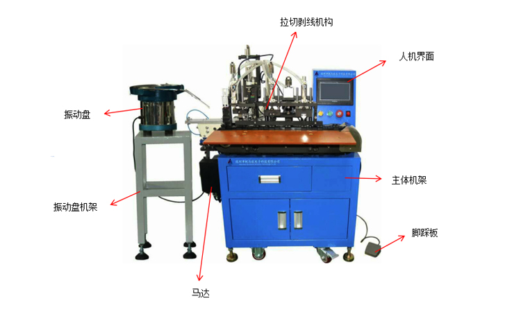 帆与航插pin针线材自动焊锡机功能介绍